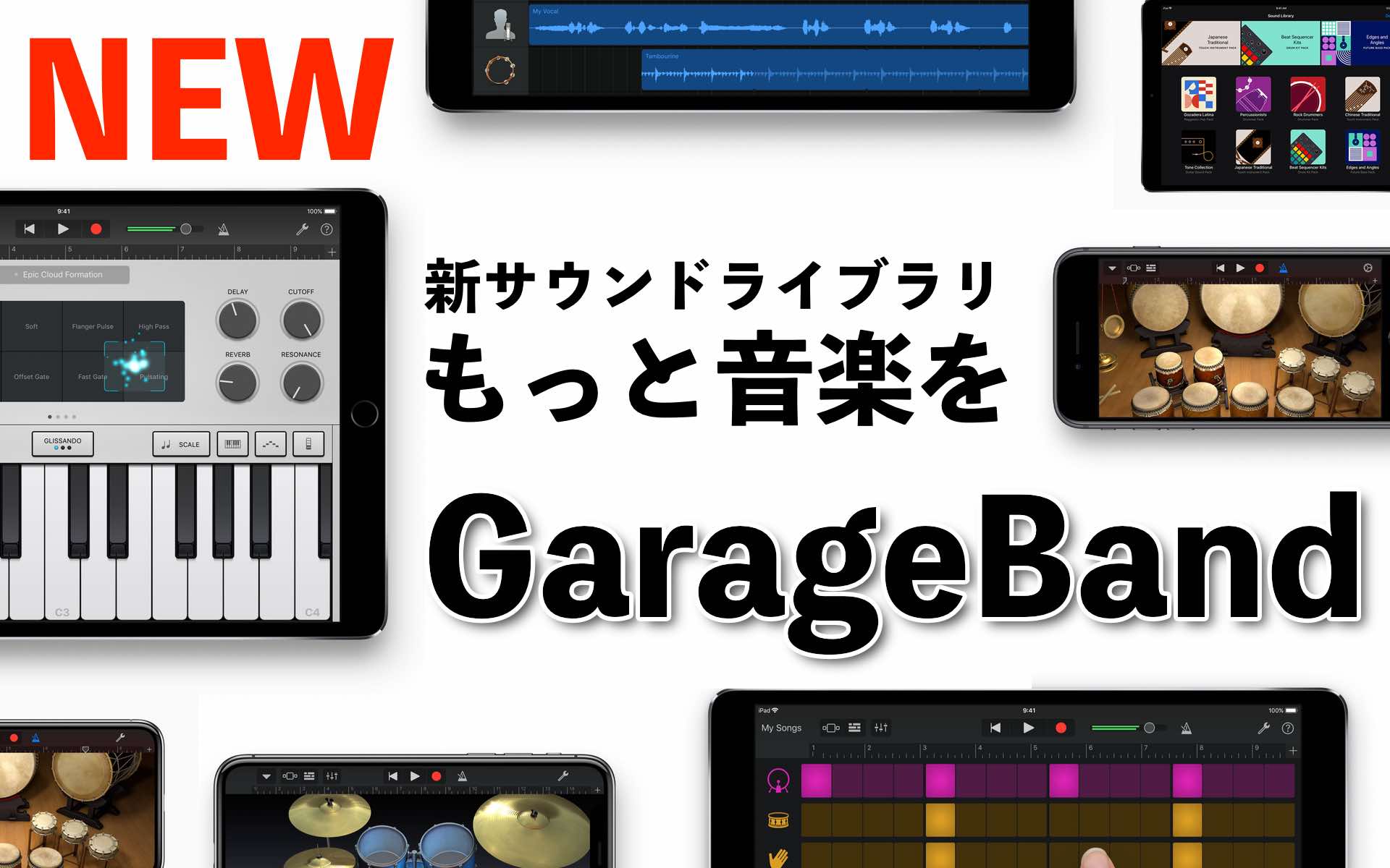 Iphone Ipadのためのgaragebandのサウンドライブラリの使い方