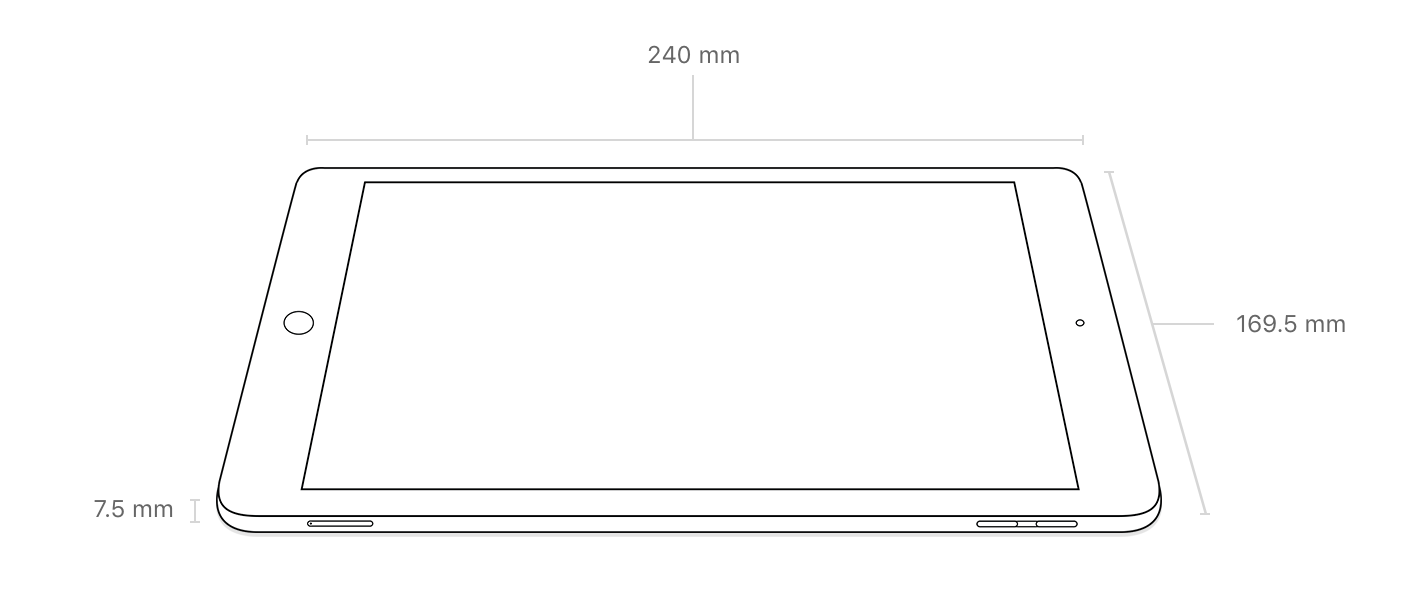 New iPadのボタンとコネクタについての参照画像
