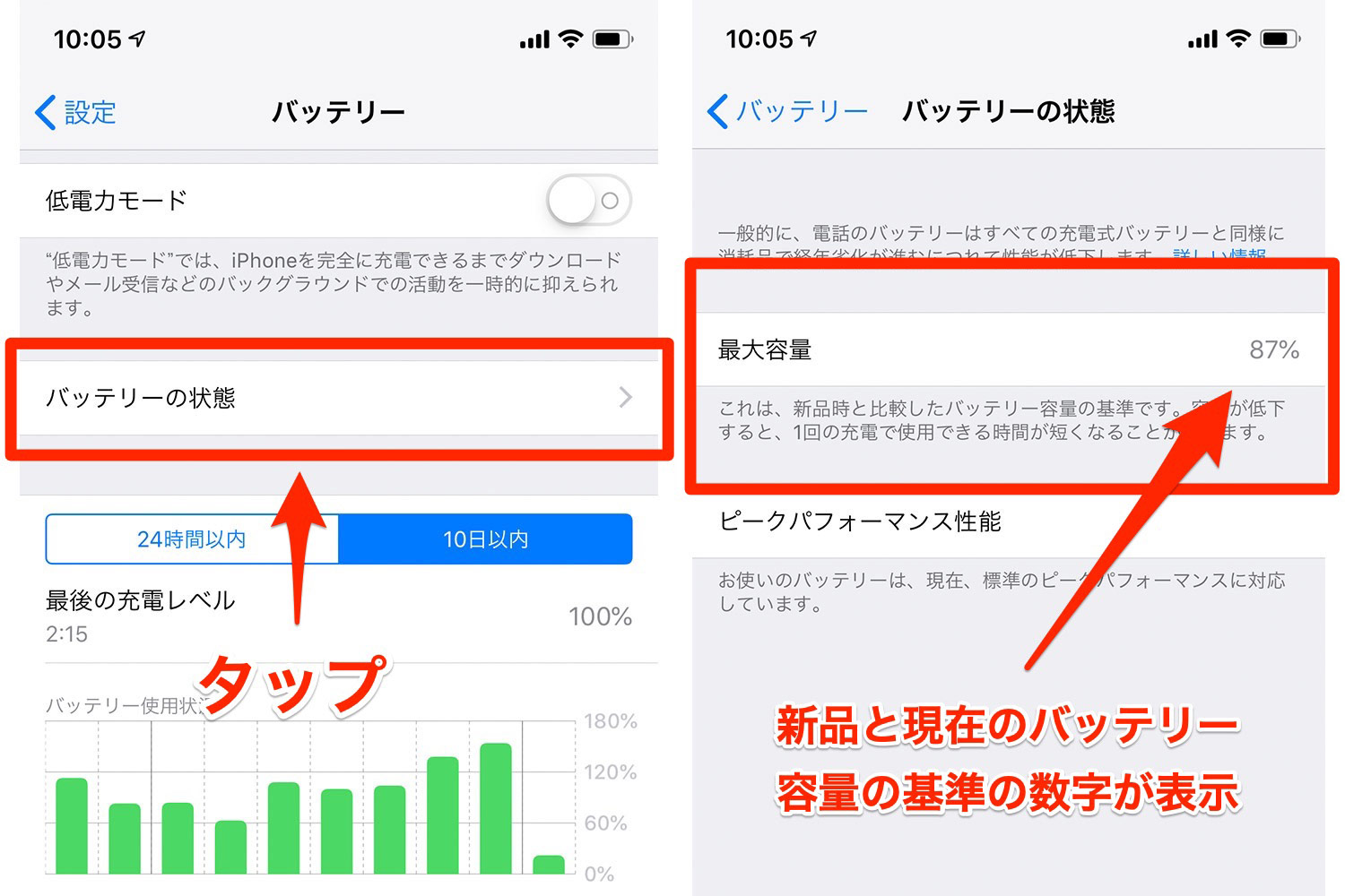 iPhone バッテリー 状態 確認