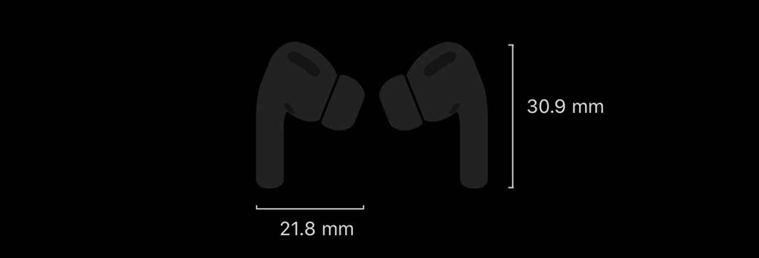 AirPods-pro-size 2