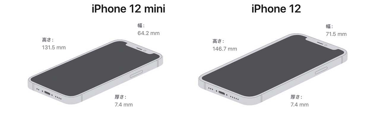 iPhone 12mini･12･12Pro･12Pro Max まとめ!発売日･値段･スペック解説
